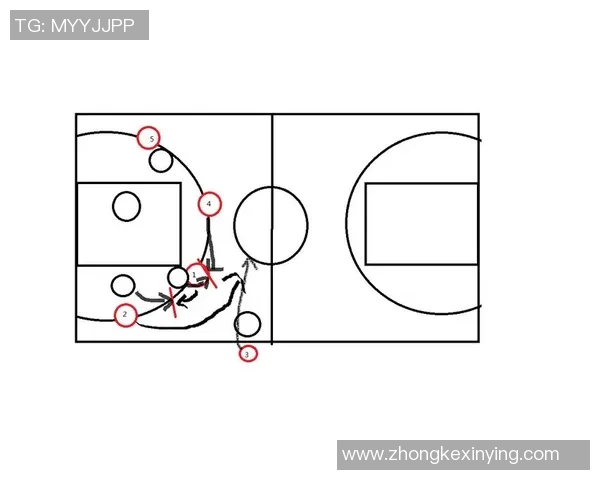 深入分析成都篮球队盯防战术的特点与应用策略